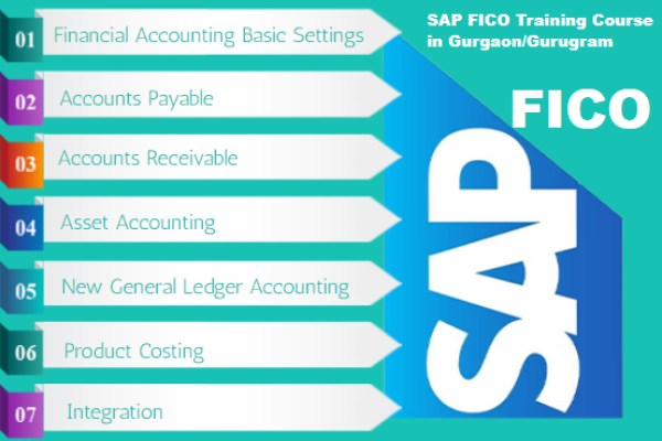 Best SAP FICO Course in Delhi, Tilak Nagar, 100% Job Guarantee, Free SAP Server Access, Free Demo
